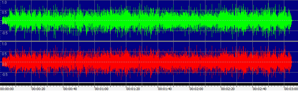 Sleeping on the Sidewalk