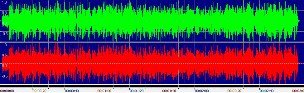 Sleeping on the Sidewalk