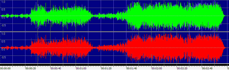 We Are the Champions