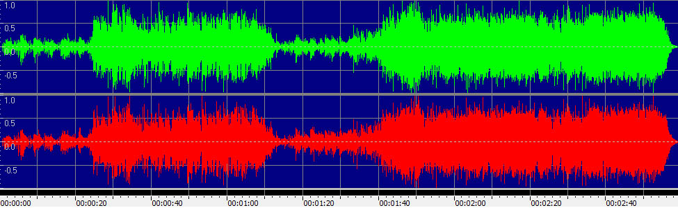 We Are the Champions