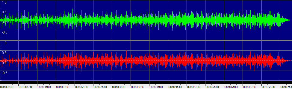 Calypso Breakdown