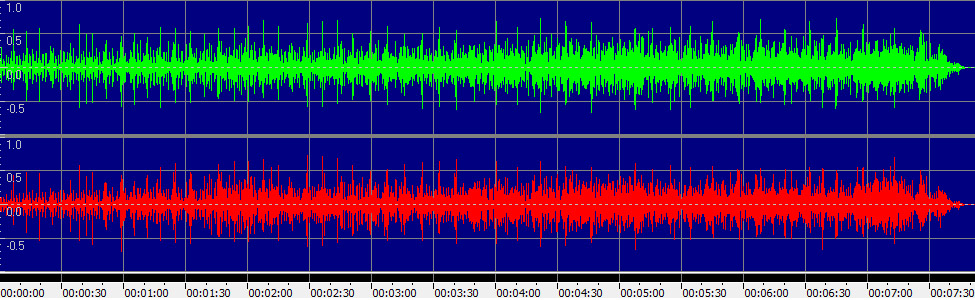 Calypso Breakdown