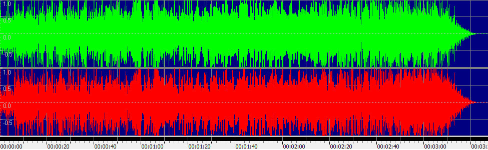 Love's Got a Line on You