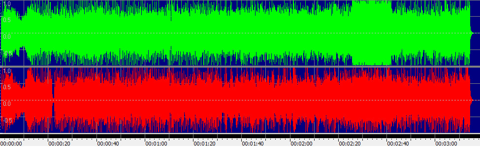 Infected Voice